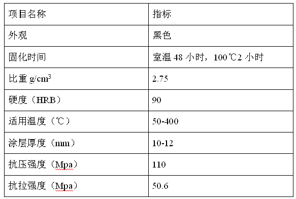 QQ图片20150729160447